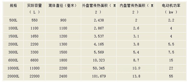 http://weilaishili.com/uploads/140326/1-140326191241J8.jpg