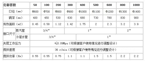 http://weilaishili.com/uploads/140418/1-14041QG21X13.jpg
